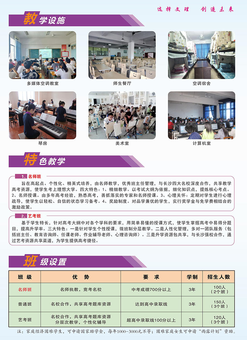 怀化文理职业学校,怀化全日制学校